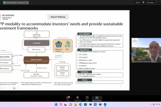 Webinar ITS Asia Pasifik ke-19, Membangun Sistem Transportasi Terintegrasi, Cerdas, dan Berkelanjutan di Nusantara