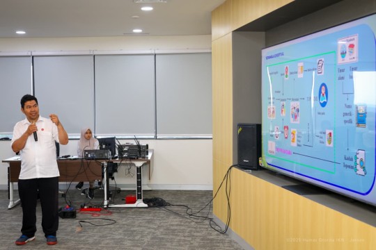 Otorita IKN dan BRIN Kolaborasi Kajian Toponimi dan Sistem Peringatan Dini Sosial